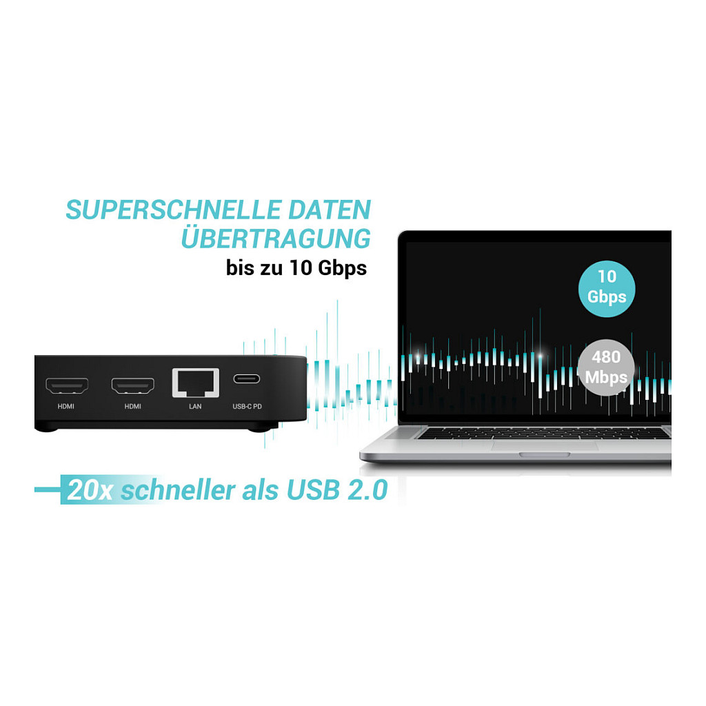 Adapter I-TEC USB-C Dual HDMI DS 2xHDMI 1xGLAN 2xUSB-A 3.2 2xUSB 2.0 1xUSB-C Gen2 1xUSB-C Gen1 k 1x100W USB-C PD+punjač 100W-4