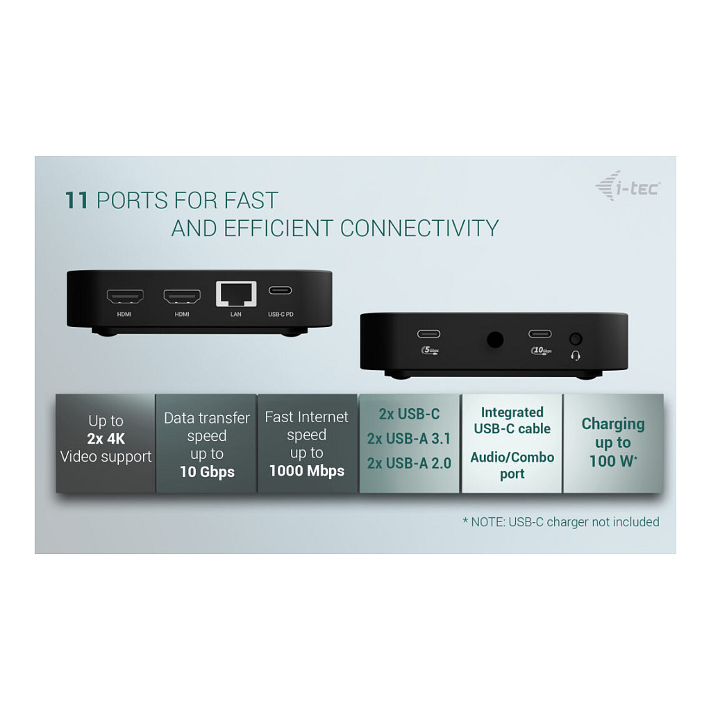 Adapter I-TEC USB-C Dual HDMI DS 2x HDMI 1x GLAN 2x USB-A 3.2 2x USB 2.0 1x USB-C Gen2 1x USB-C-10