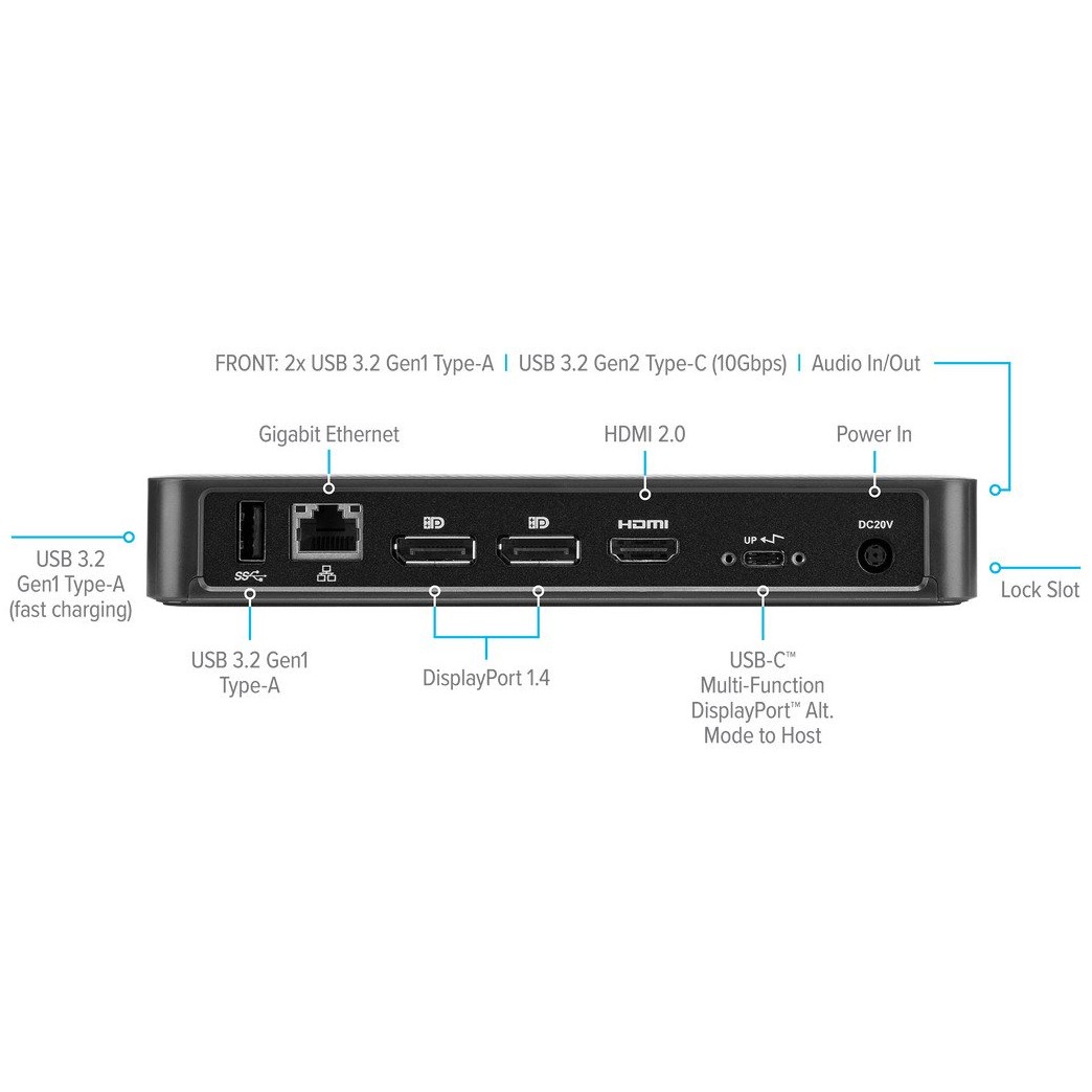 Docking station TARGUS DOCK430EUZ USB-C-2