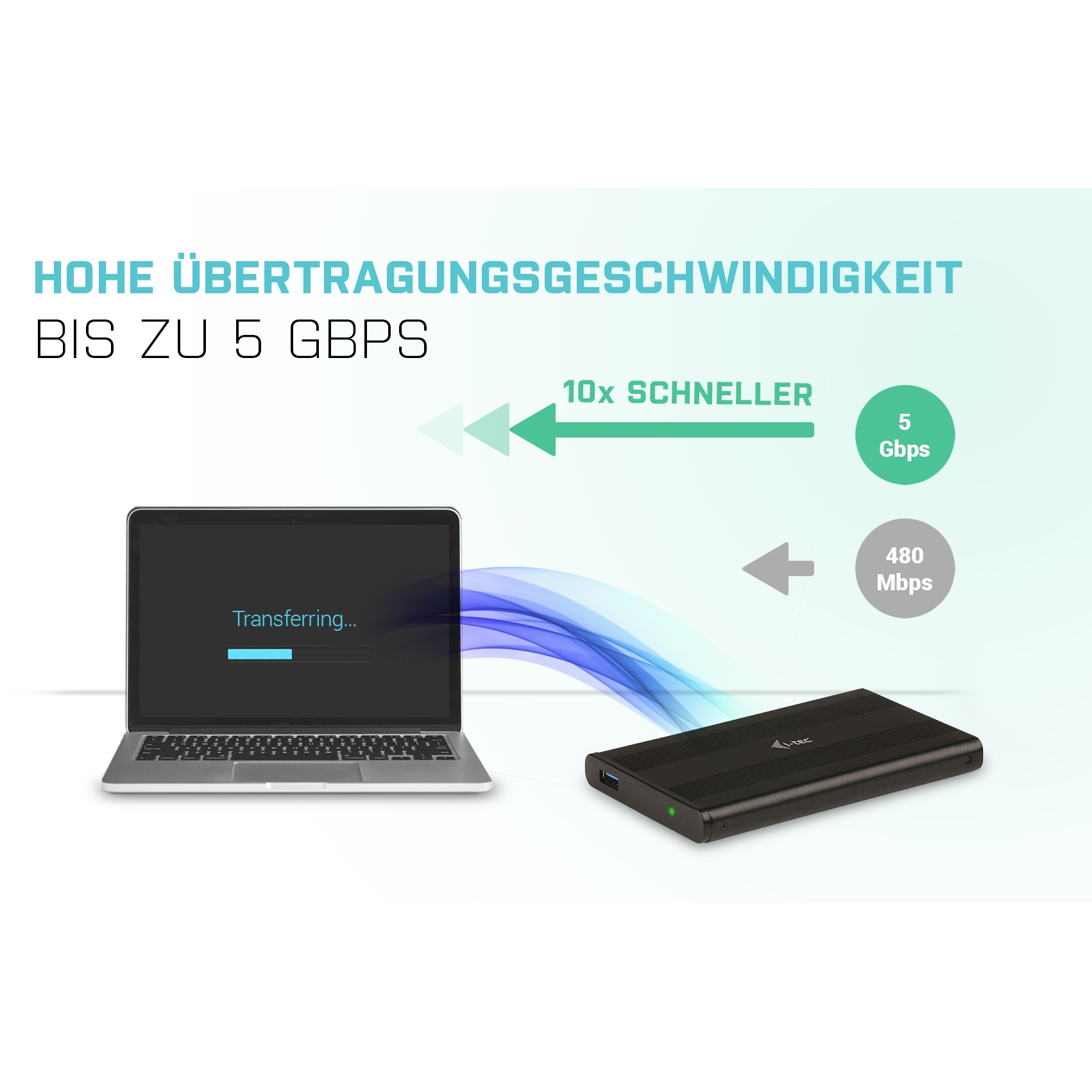 Kućište za vanjski HDD I-TEC USB EXTERNAL CASE 2.5IN-3