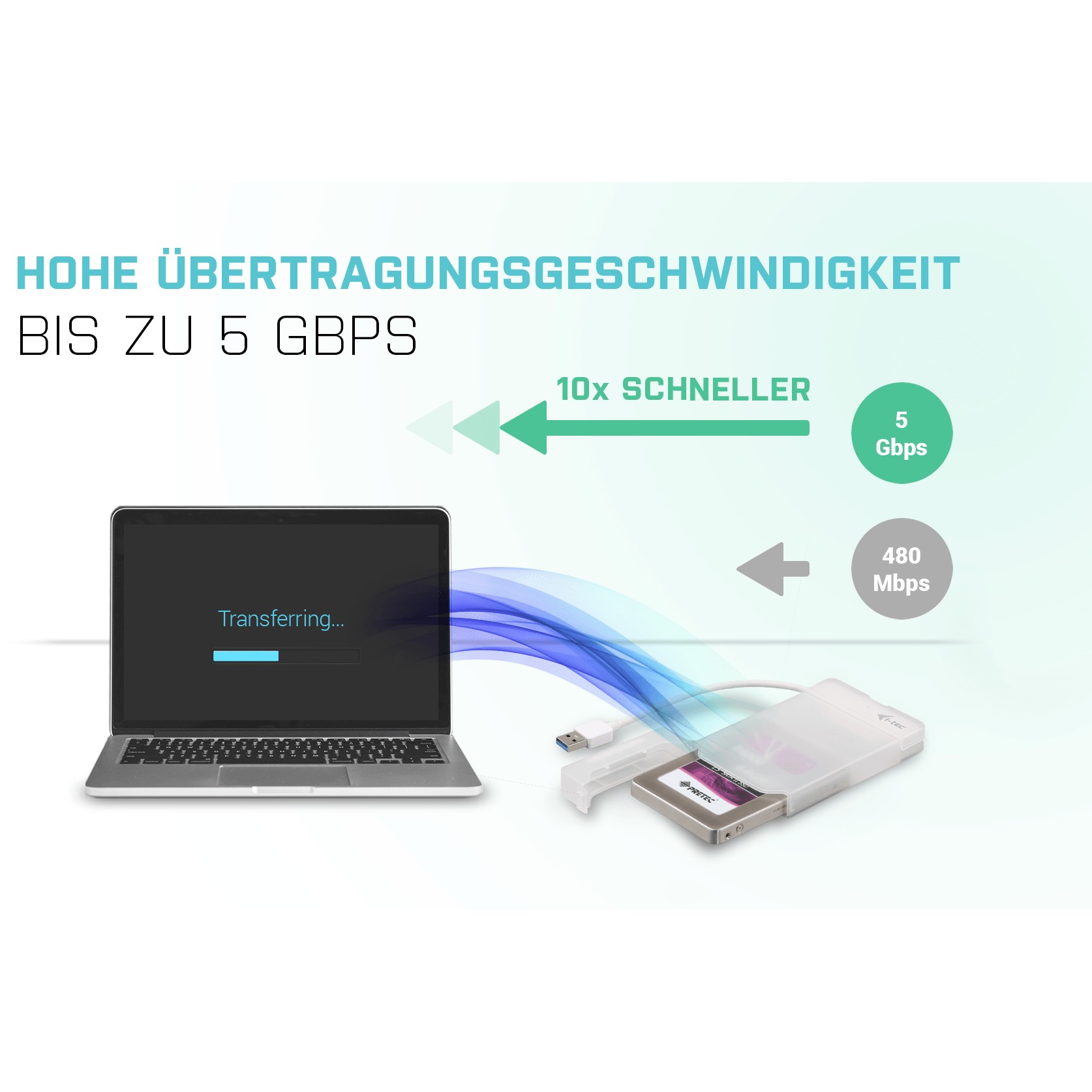 Kućište za vanjski HDD I-TEC USB EXTERNAL CASE 2.5IN-3