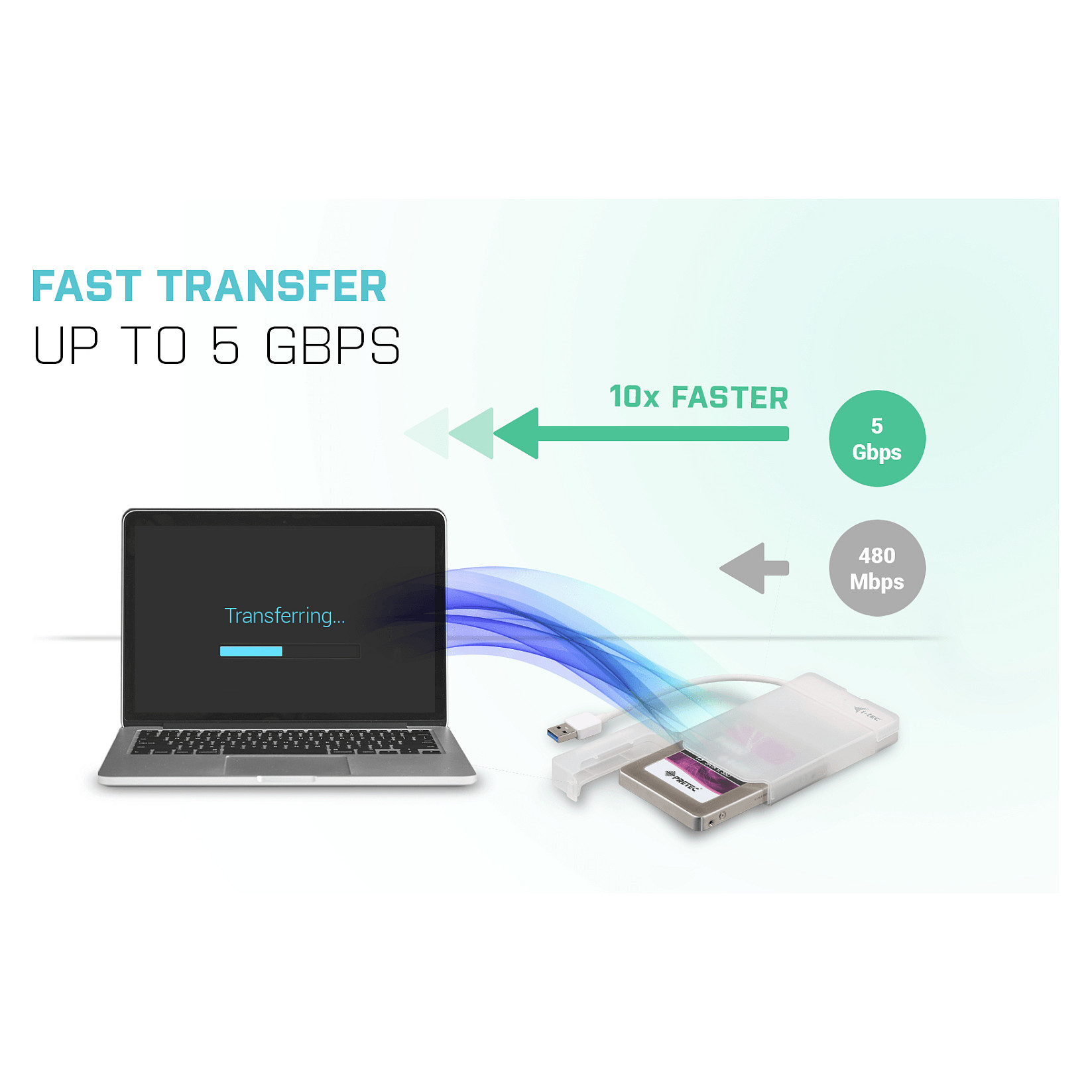 Kućište za vanjski HDD I-TEC USB EXTERNAL CASE 2.5IN-12