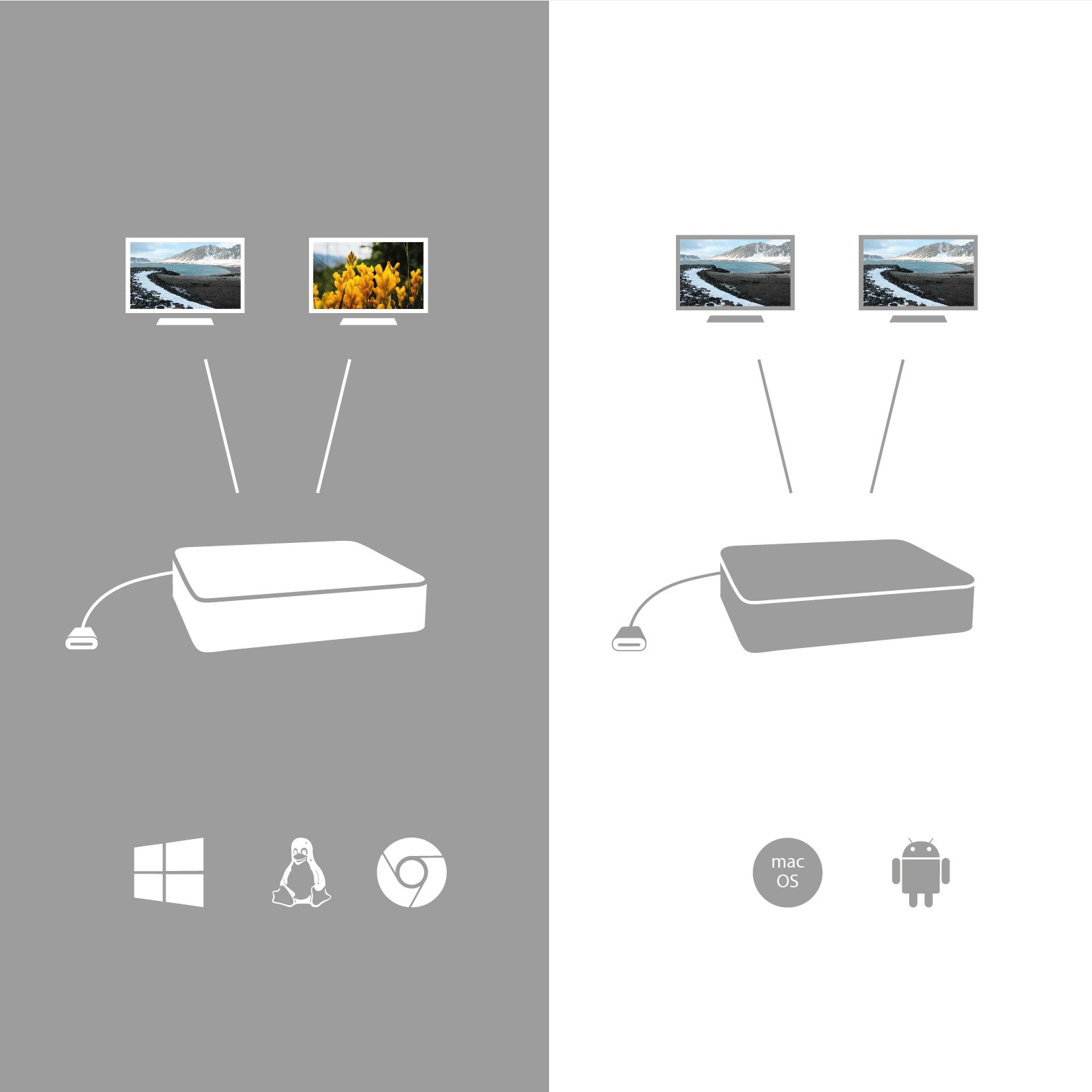 Adapter I-TEC USB-C 4K DUAL HDMI-7