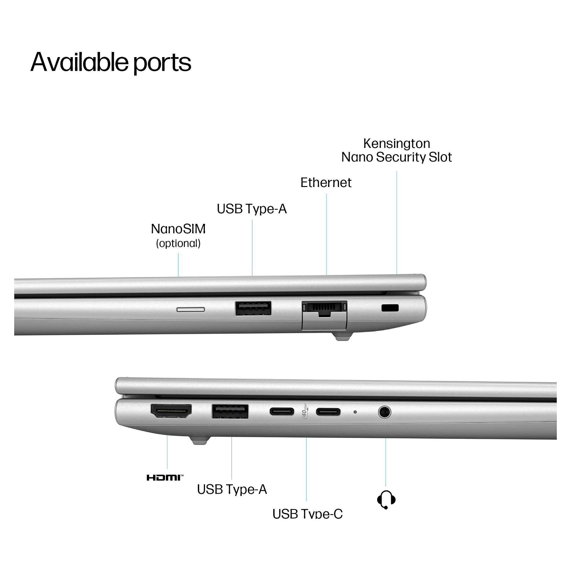 Laptop HP EliteBook 6 G1a (35.56 cm, WUXGA, AMD Ryzen 5 3400U, 32GB RAM, 512GB SSD, Windows 11 Pro, njemačka tipkovnica) – internacionalna non HR tipkovnica-9