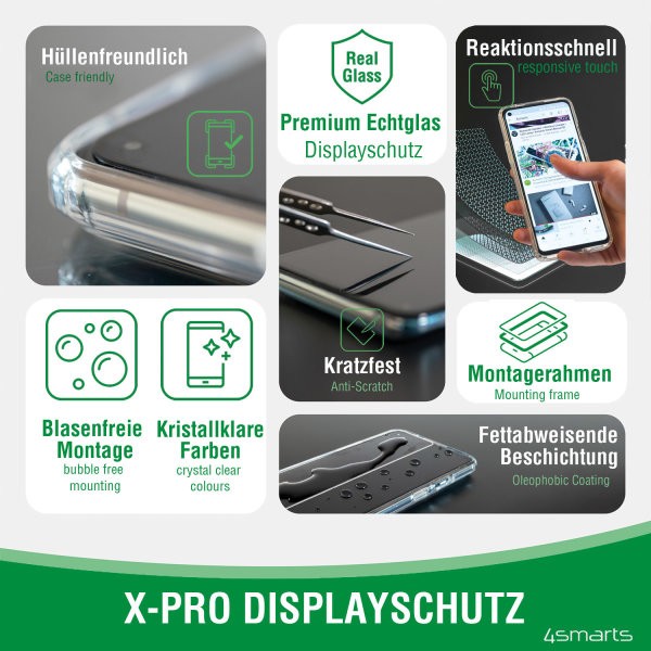 Zaštita ekrana 4SMARTS Second Glass X-Pro Clear za iPhone 16e, 14, 13, 13 Pro-1