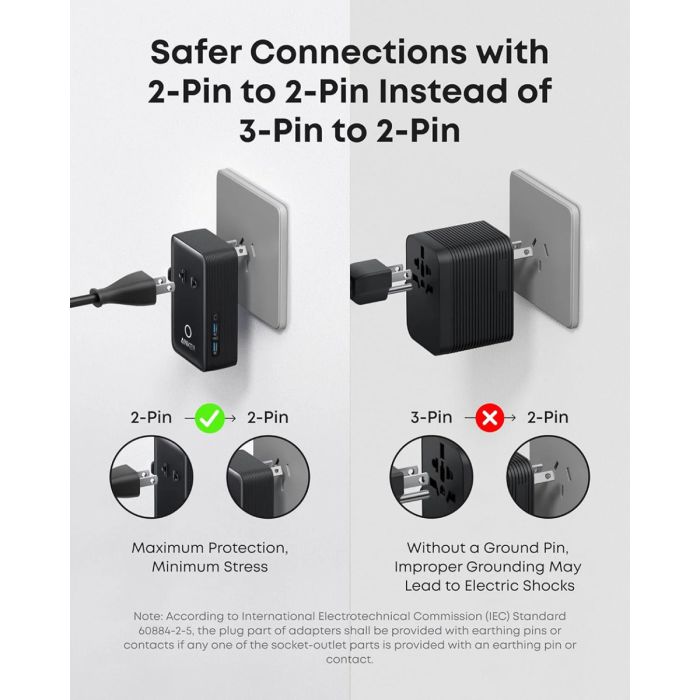 Adapter Travel Adapter ANKER Nano 5-in-1, 20W, Black-4