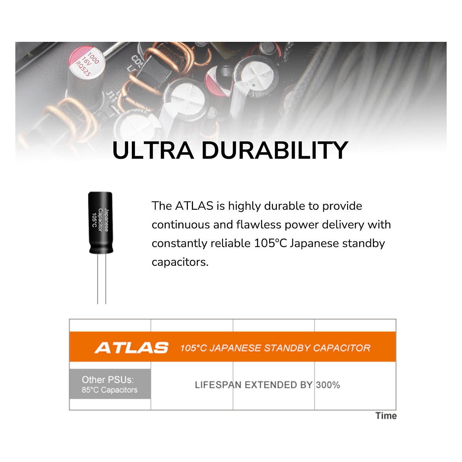 Napajanje COUGAR ATLAS 650W ATX3.1 80 Plus Bronze-12