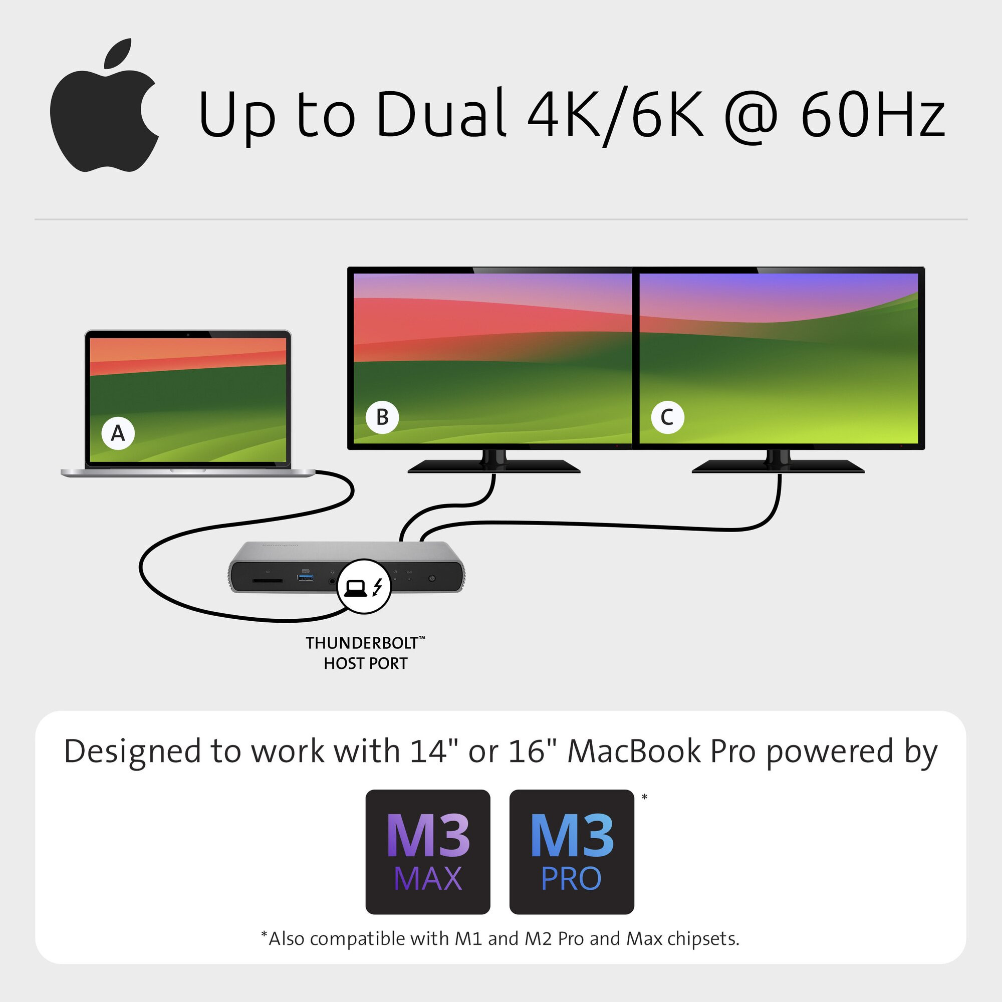 Docking station KENSINGTON SD5760T Thunderbolt 4 Dual4K-7