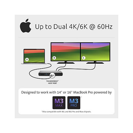 Docking station KENSINGTON SD5760T Thunderbolt 4 Dual4K-18
