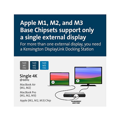 Docking station KENSINGTON SD5760T Thunderbolt 4 Dual4K-19