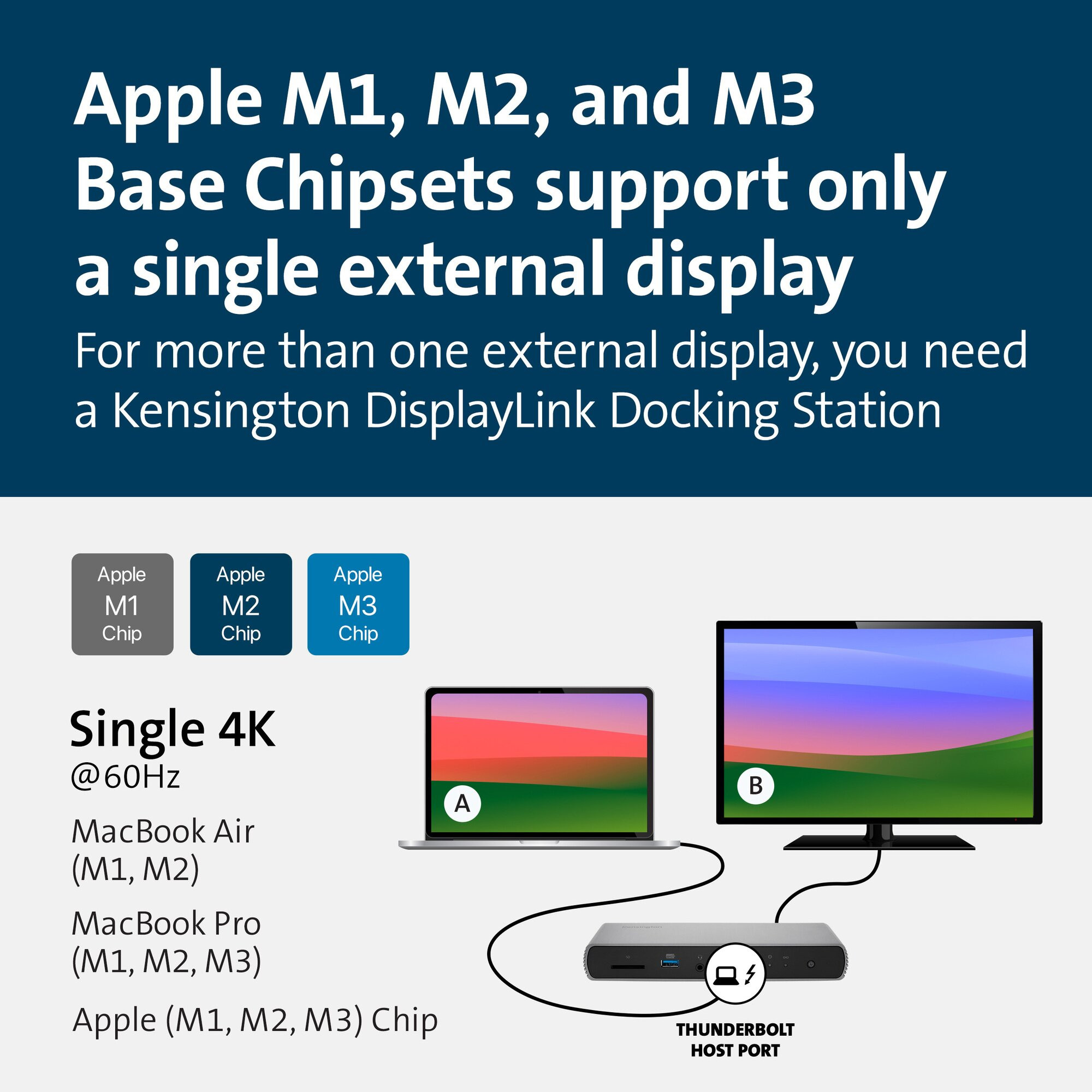 Docking station KENSINGTON SD5760T Thunderbolt 4 Dual4K-12