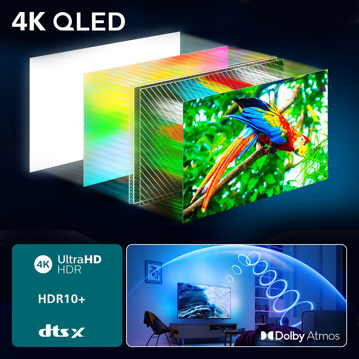 TV PHILIPS The One LED 85PUS8500/12 Titan OS (215 cm, 4K UHD Ambilight, HDR10+, AI Sound, Smart TV)-5