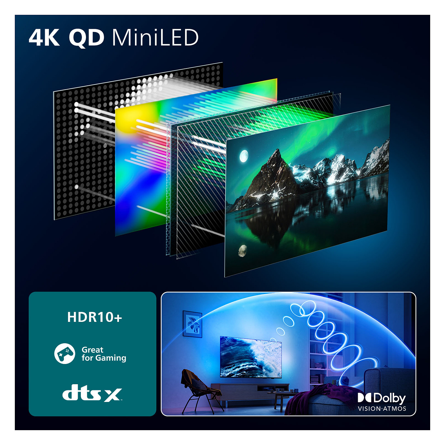 TV PHILIPS miniLED 85MLED910/12 TitanOS (215 cm, 4K UHD Ambilight, HDR10+, Dolby Atmos, Smart TV)-19