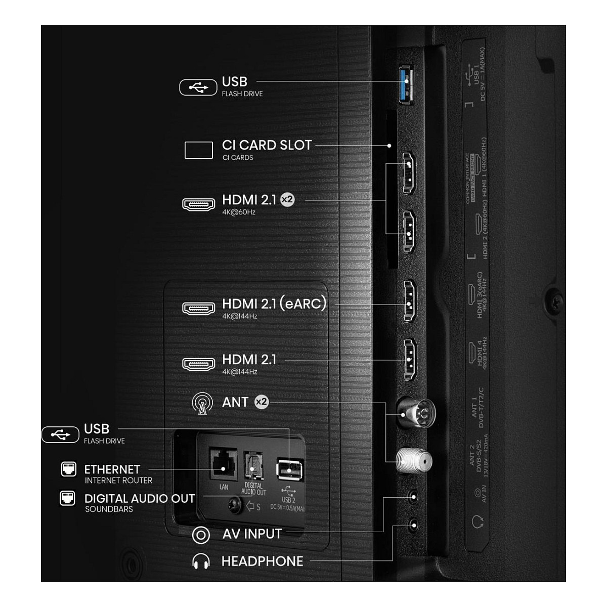 TV HISENSE QLED 85E77Q PRO VIDAA U7.6 (215 cm, 4K UHD, HDR10+ Adaptive, Dolby Atmos, Smart TV)-8