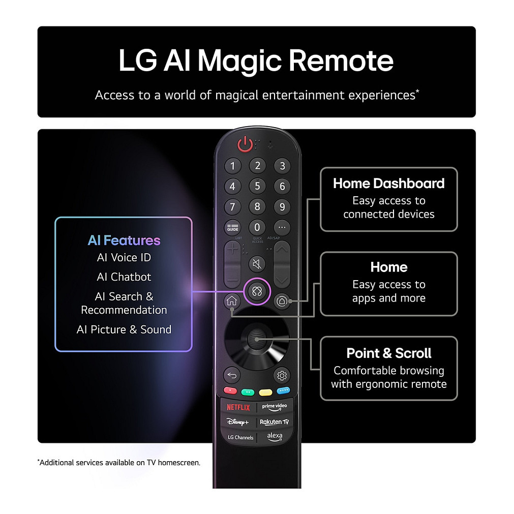 TV LG QNED evo MiniLED 75QNED85A6C webOS 25 (189 cm, 4K UHD, HDR10, AI Sound Pro, Smart TV)-9