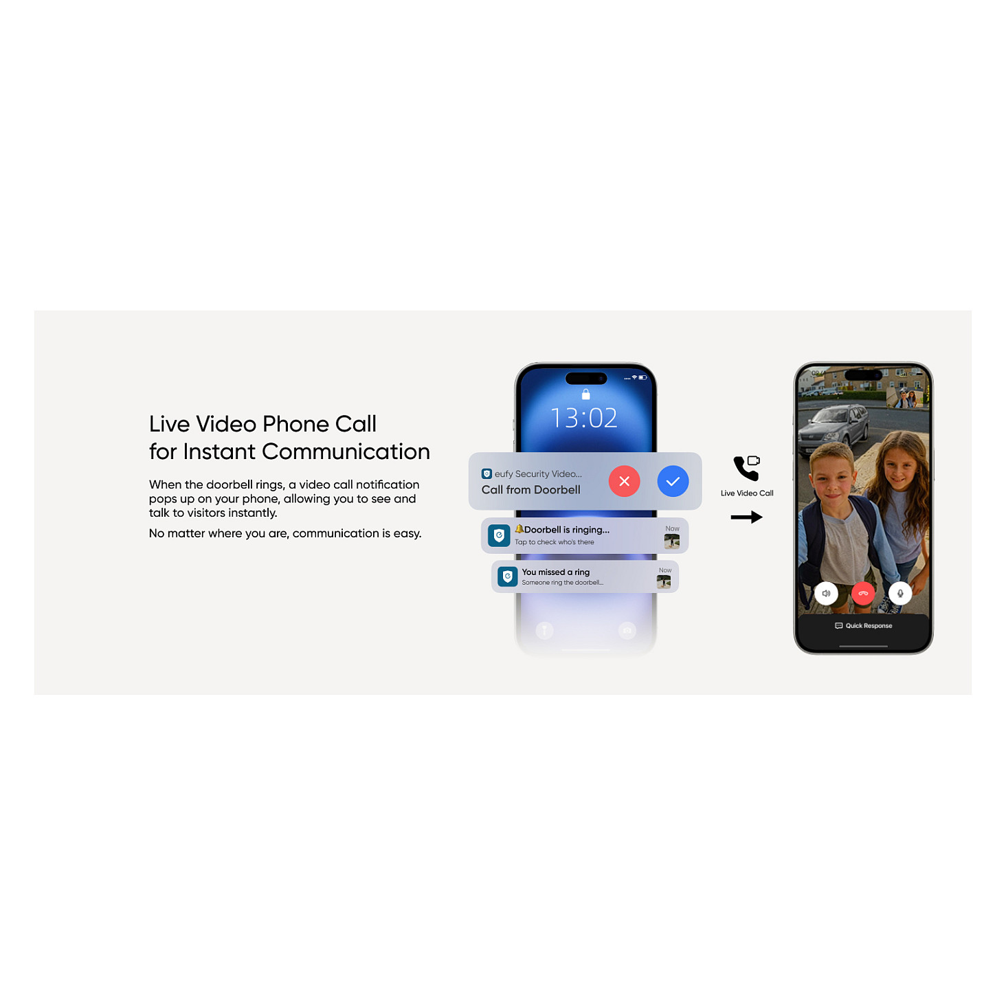 Video zvono ANKER Eufy Video Doorbell C31 - s kamerom, Wi-Fi-8