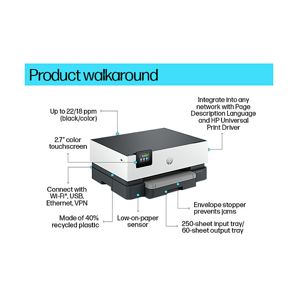 Tisak HP OFFICEJET PRO 9110B A4 LAN WLAN Duplex-13