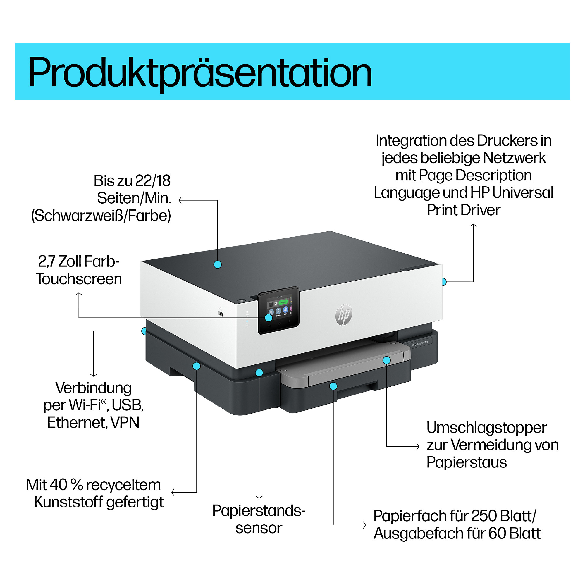 Tisak HP OFFICEJET PRO 9110B A4 LAN WLAN Duplex-5