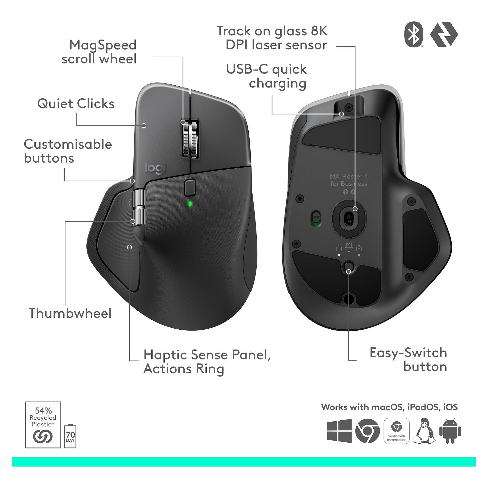 Miš LOGITECH MX Master 4 for Business, GRAPHITE, 2.4GHZ/BT-24