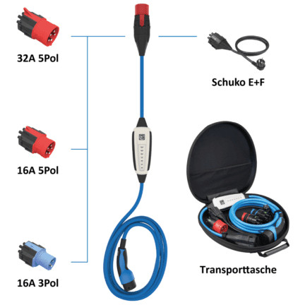 Adapter NRGKICK 32A GSM/GPS/SIM Standard 5m WLAN-1