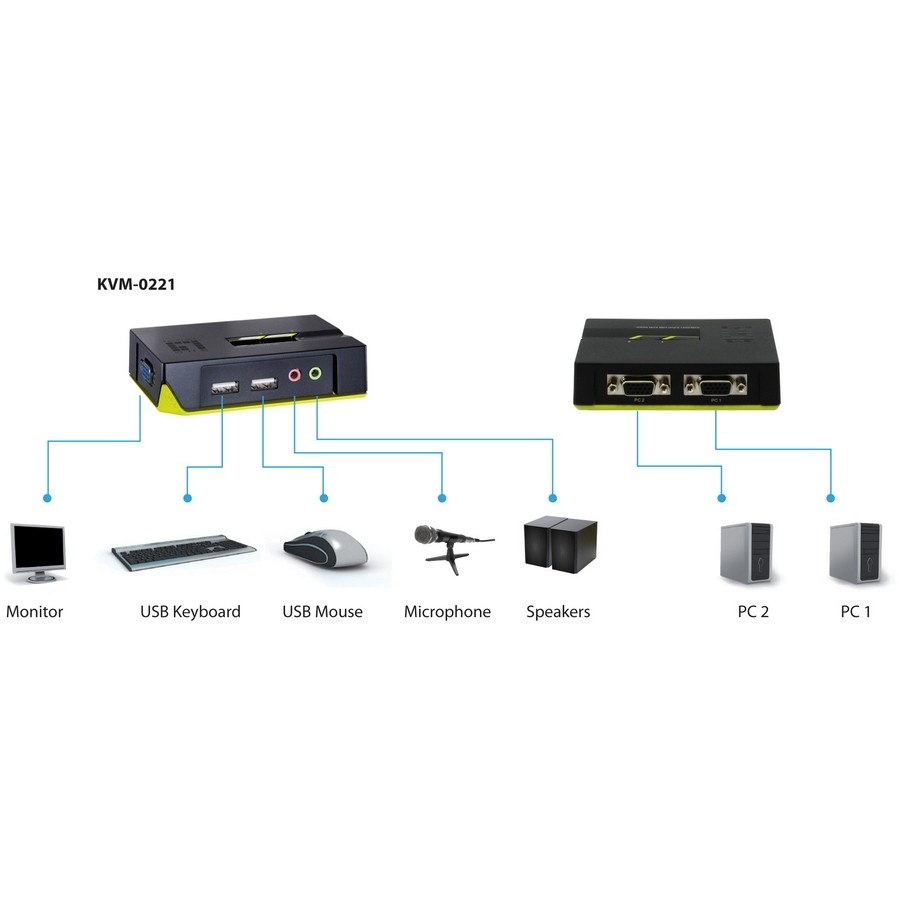 KVM Switch LEVELONE USB 2x Level One Audio-7