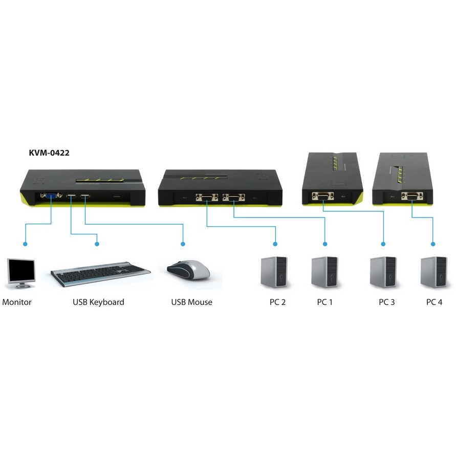 KVM Switch LevelOne KVM Switch 4-Fach VGA + 2xUSB-6