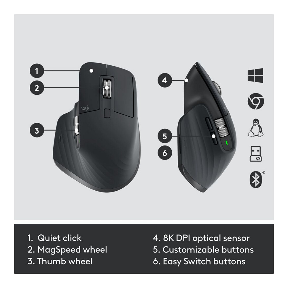 Tipkovnica i miš LOGITECH MX KEYS COMBO FOR BUSINESS GEN – internacionalna non HR tipkovnica-7