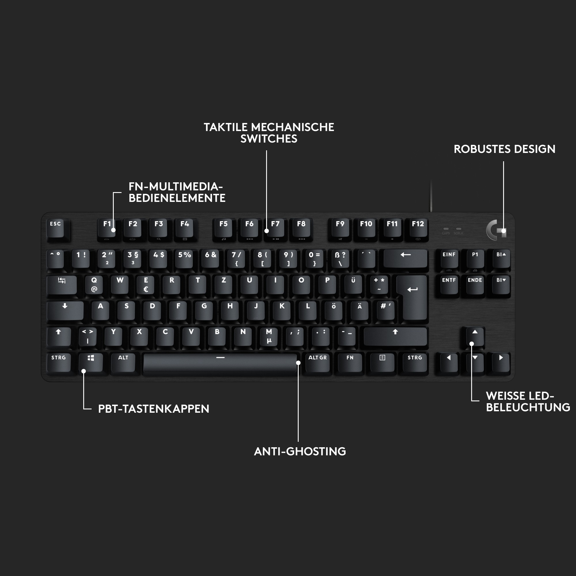 Tipkovnica LOGITECH G413 TKL SE crna boja-5