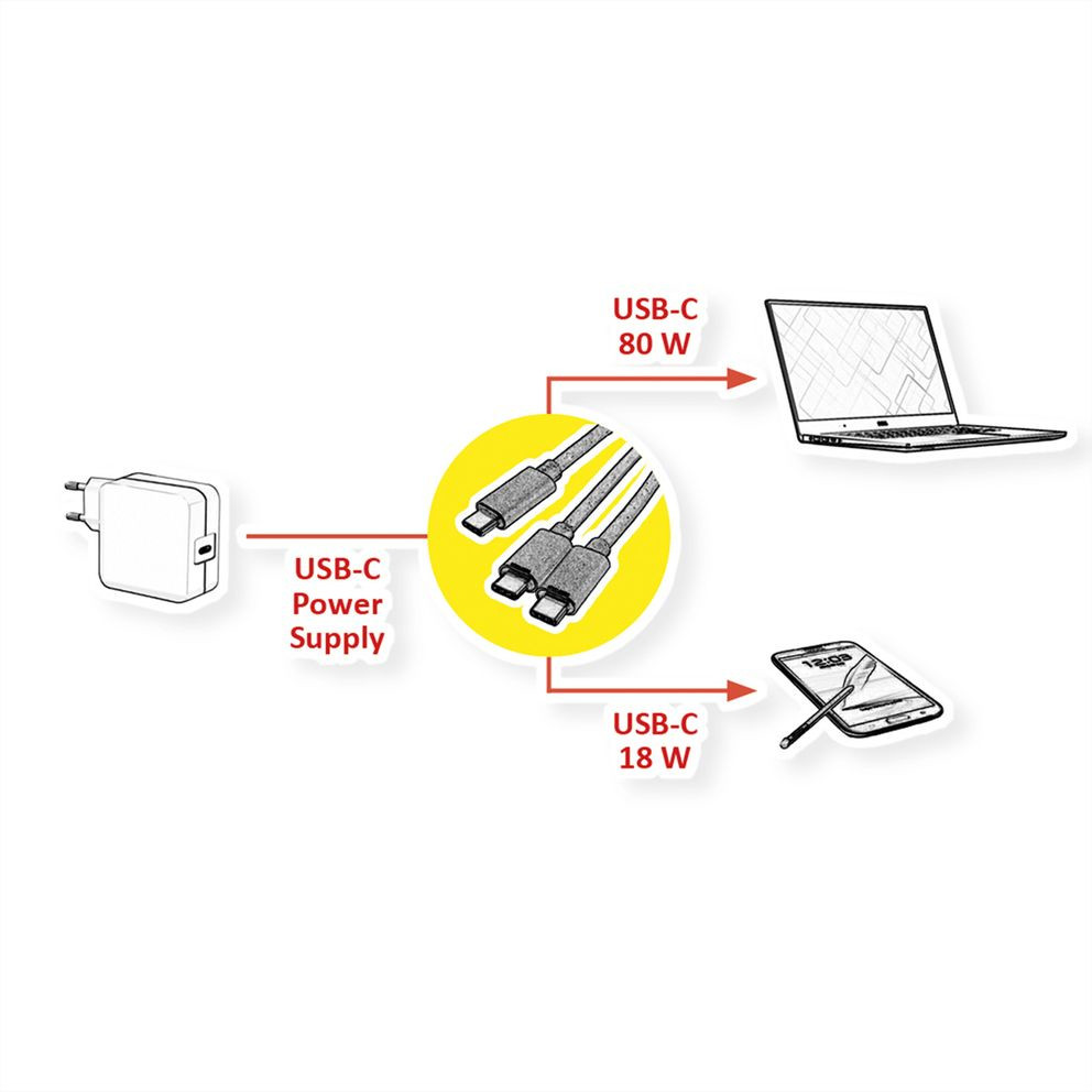 Kabel ROLINE USB-C SPLIT-LADEKABEL 1 8M-4