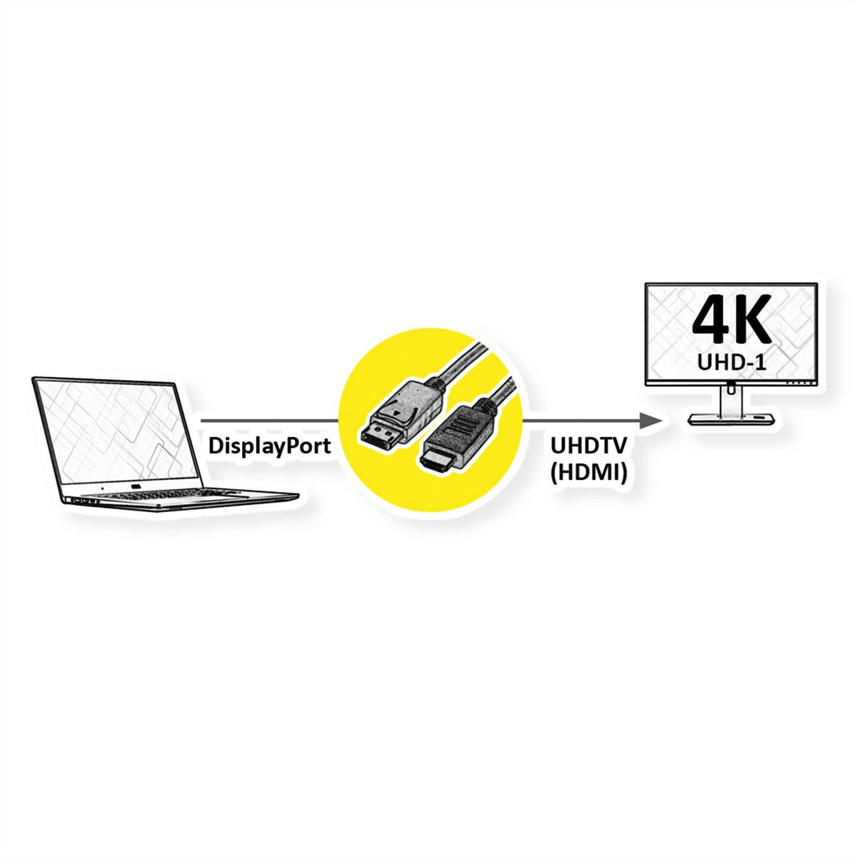 Kabel ROLINE DP KABEL DP-UHDTV KABEL.ST/ST-1
