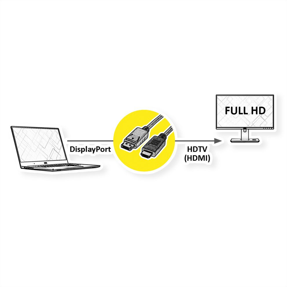 Kabel ROLINE DP KABEL.DP-HDTV.1M-4