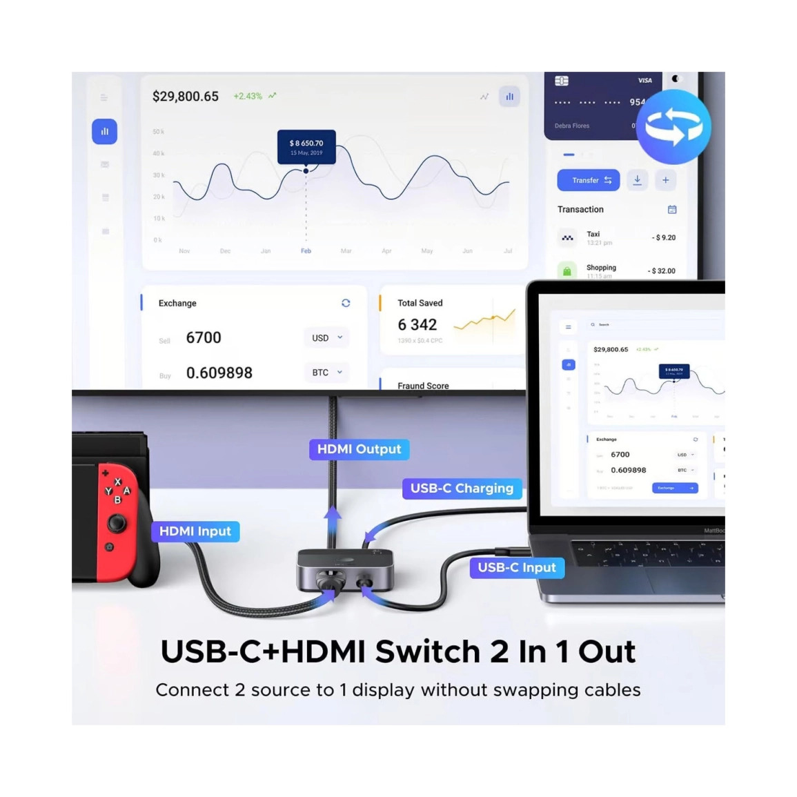 Razdjelnik video UGREEN HDMI 2.0 na USB C 4K@60Hz crni-0