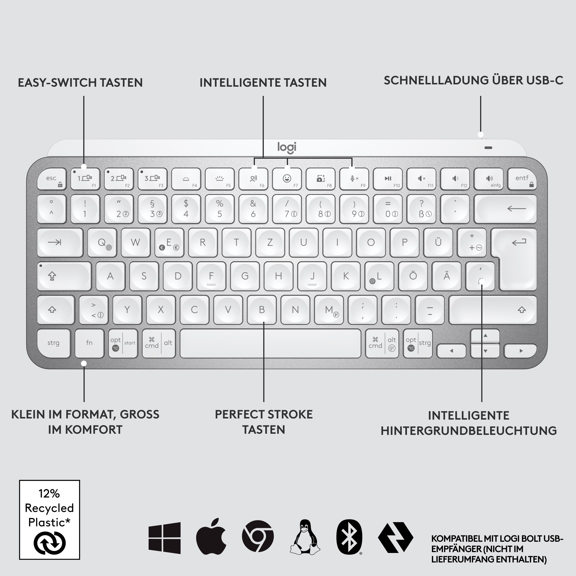 Tipkovnica LOGITECH MX Keys Mini MAC s pozadinskim osvjetljenjem – internacionalna non HR tipkovnica-6
