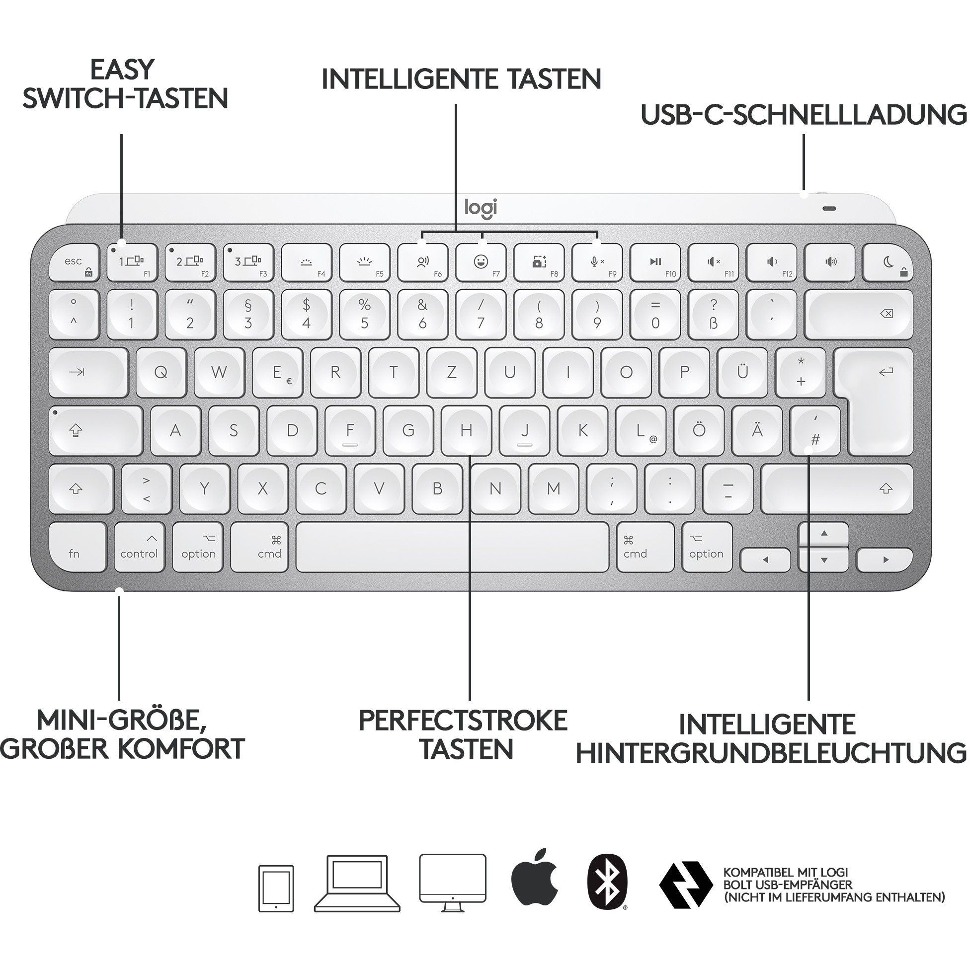 Tipkovnica LOGITECH MX Keys Mini MAC s pozadinskim osvjetljenjem – internacionalna non HR tipkovnica-13