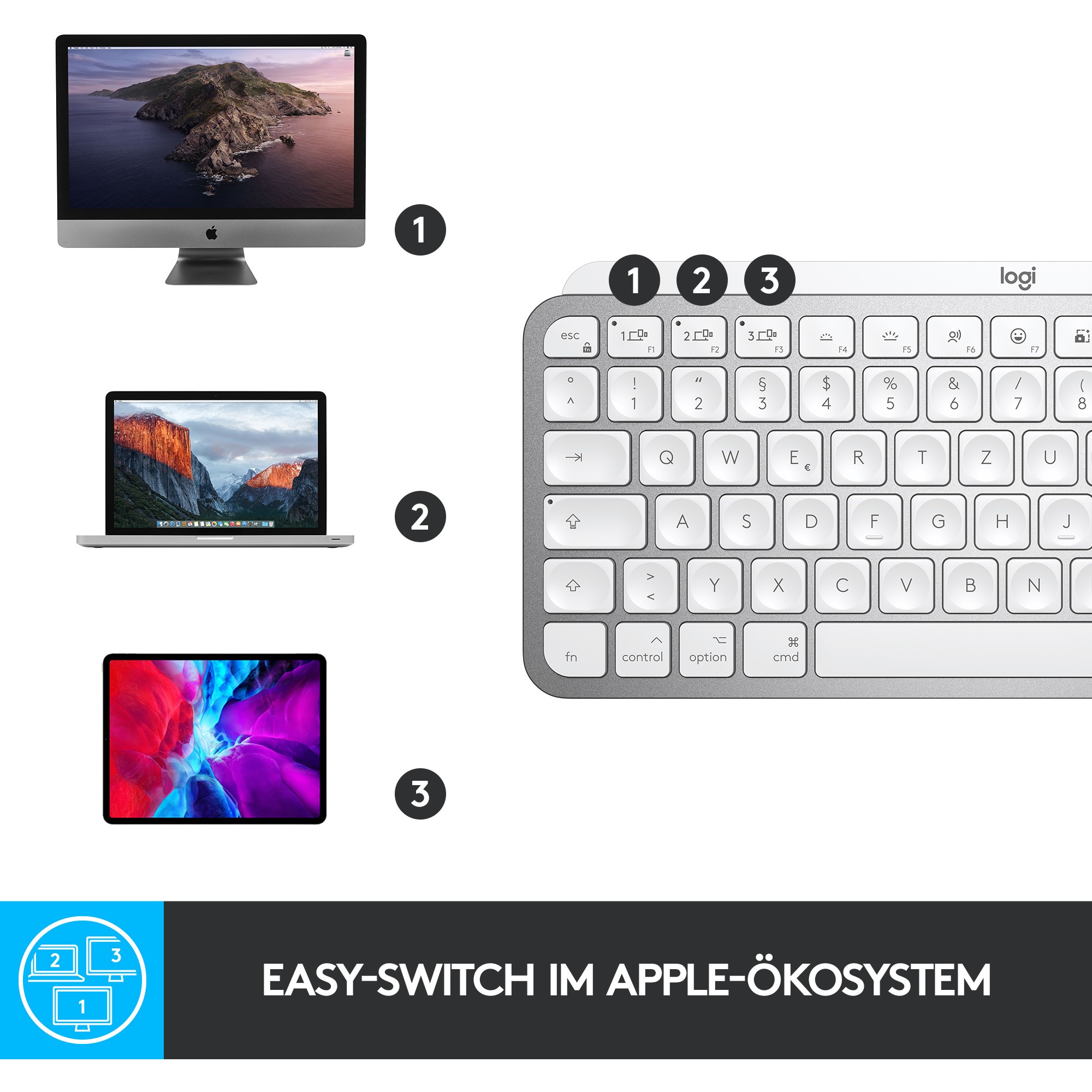 Tipkovnica LOGITECH MX Keys Mini MAC s pozadinskim osvjetljenjem – internacionalna non HR tipkovnica-14