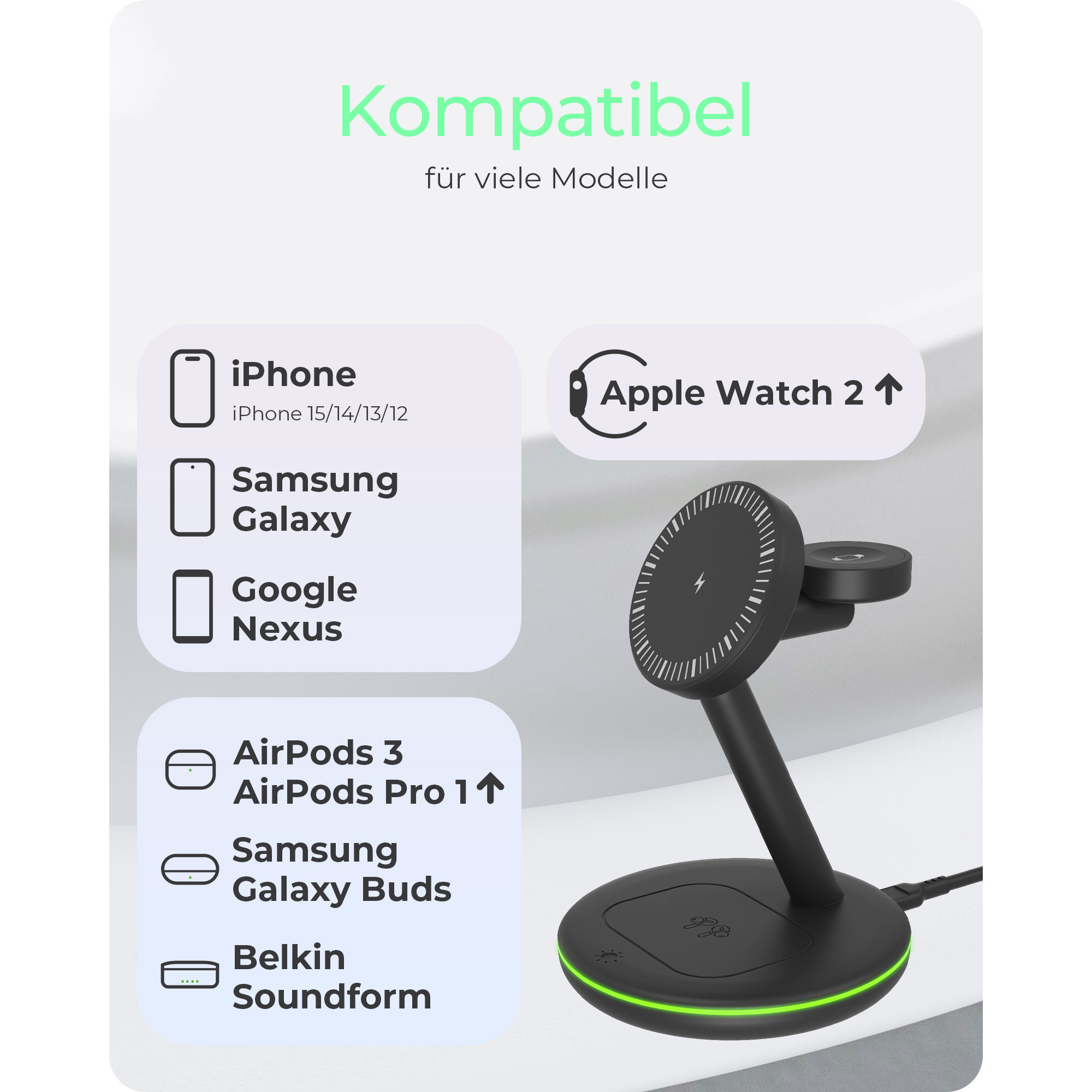 Stanica za punjenje ICY BOX IB-MS506-W 3-u-1 magnetska za iPhone/Watch/AirPods, bijela-5