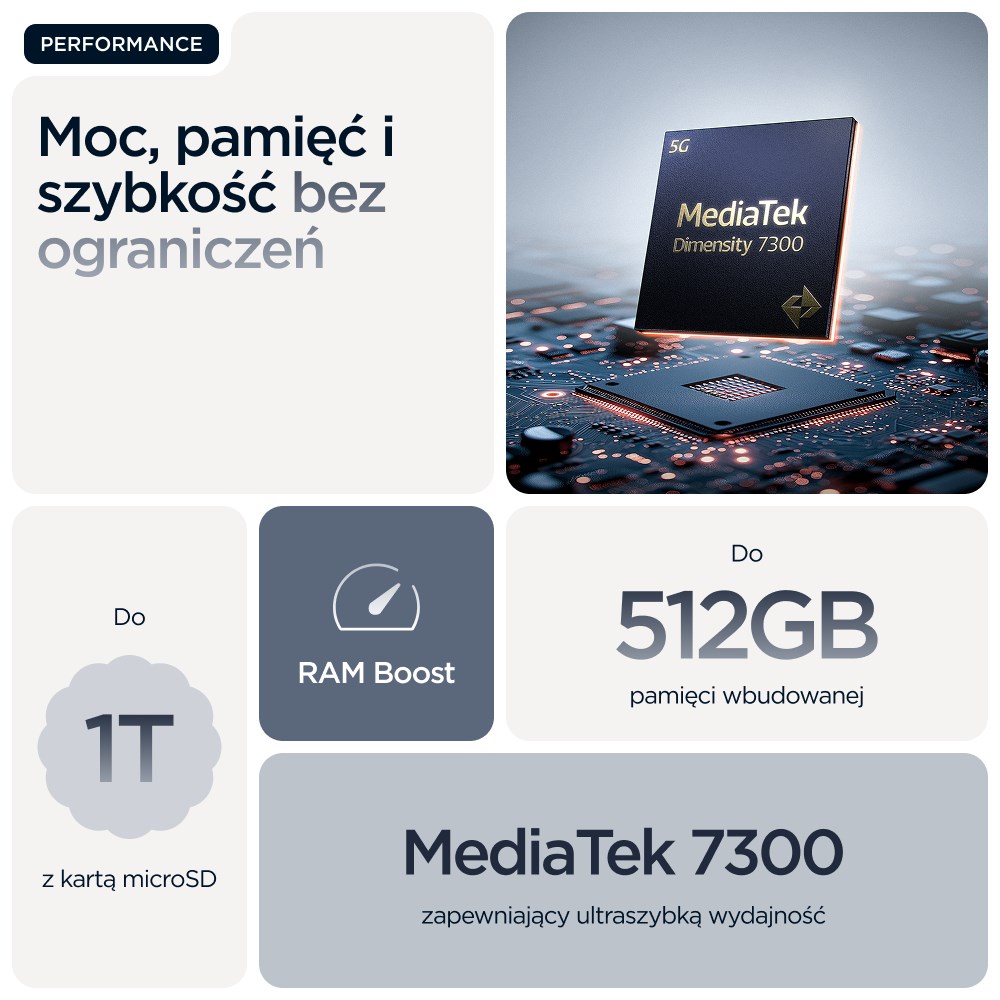Mobitel MOTOROLA Edge 60 Fusion 5G 8GB/256GB sivi-11