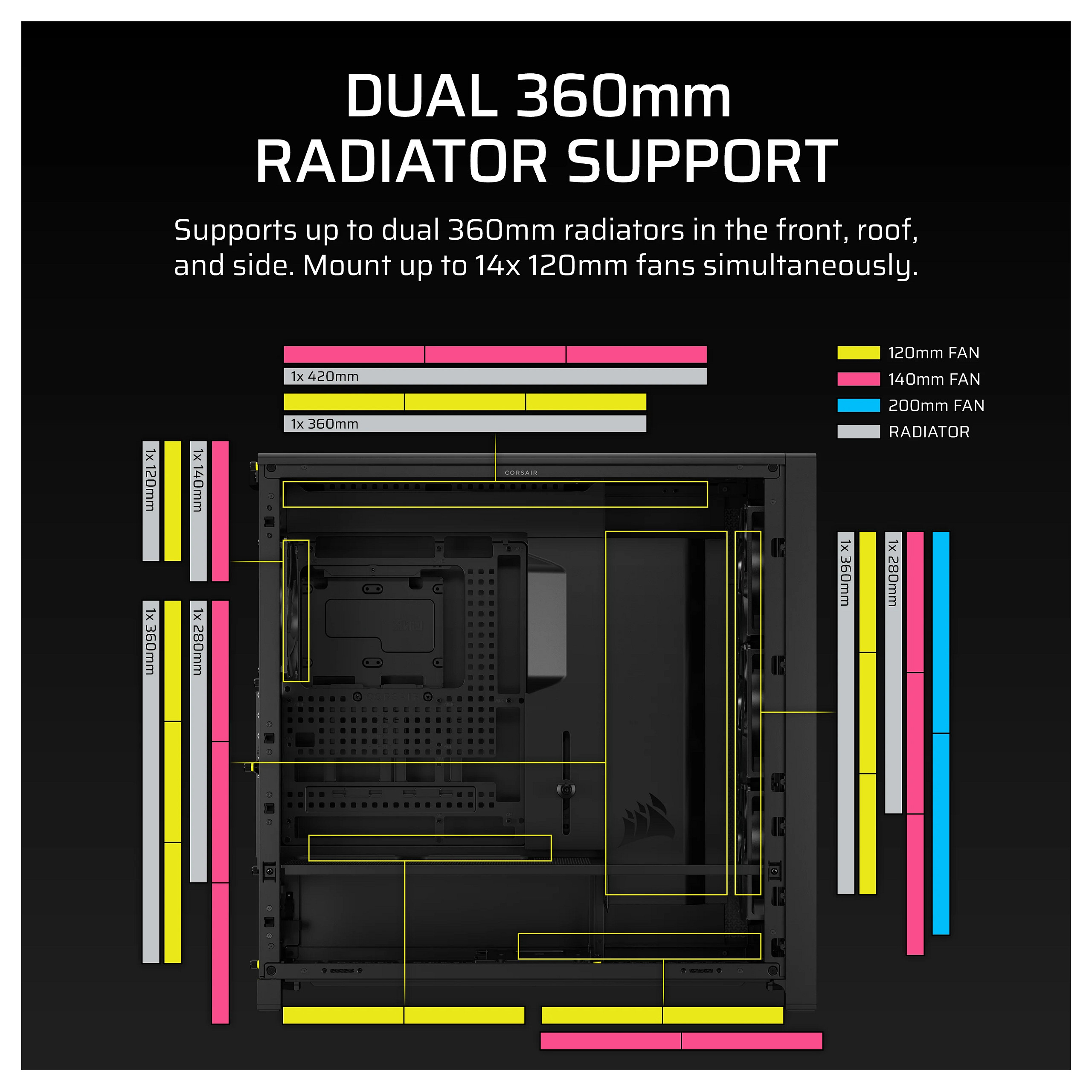Kućište CORSAIR 5000D Airflow Black-6