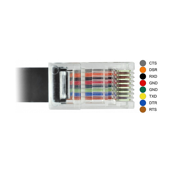 Adapter DELOCK USB-C na HDMI (4K 60Hz, DP Alt Mode)-1