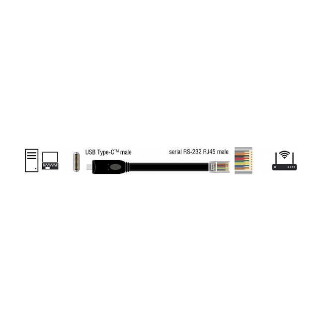Adapter DELOCK USB-C na HDMI (4K 60Hz, DP Alt Mode)-2