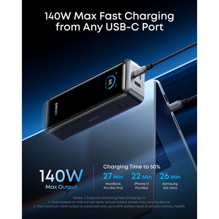 Powerbank ANKER Prime 26,250 mAh 300W-2