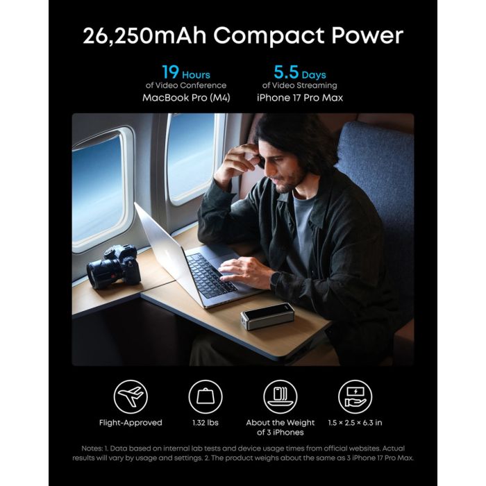 Powerbank ANKER Prime 26,250 mAh 300W-4