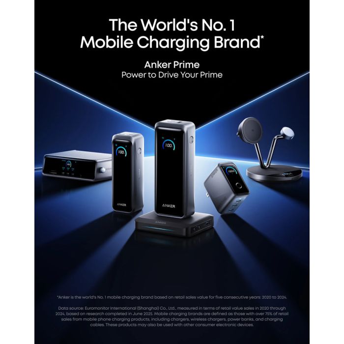 Powerbank ANKER Prime 26,250 mAh 300W-6