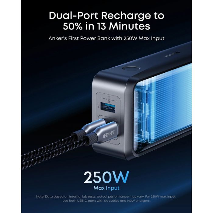 Powerbank ANKER Prime 26,250 mAh 300W-3