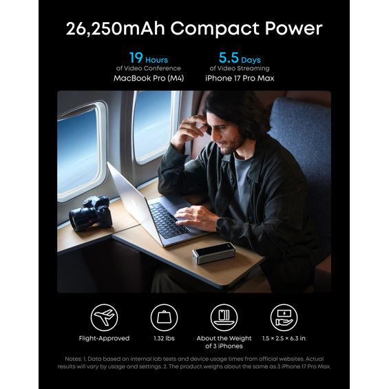 Powerbank ANKER Prime 26,250 mAh 300W-11