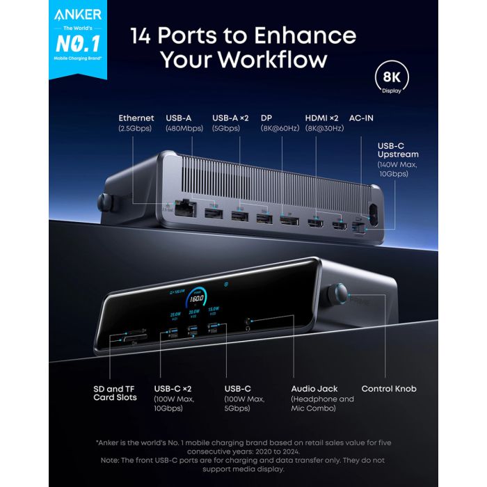 Priklopna postaja ANKER Prime 14v1 Triple Display DisplayLink-1