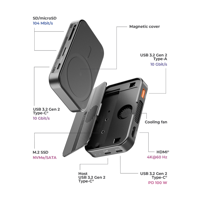 Docking Station ICY BOX IB-DK4071M-CU31 7-in-1 s M.2 SSD ležištem-1