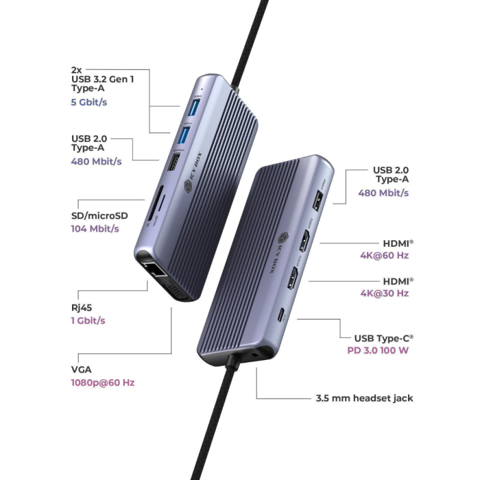 DockingStation ICY BOX IB-DK4062-CPD 12-in-1 s trostrukom video vezom-6