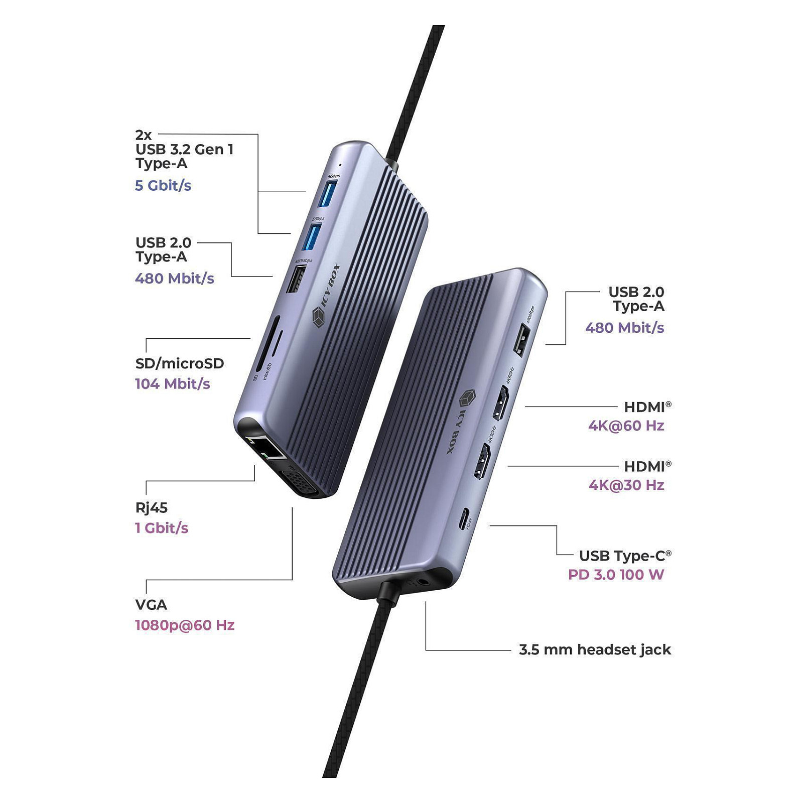 DockingStation ICY BOX IB-DK4062-CPD 12-in-1 s trostrukom video vezom-9