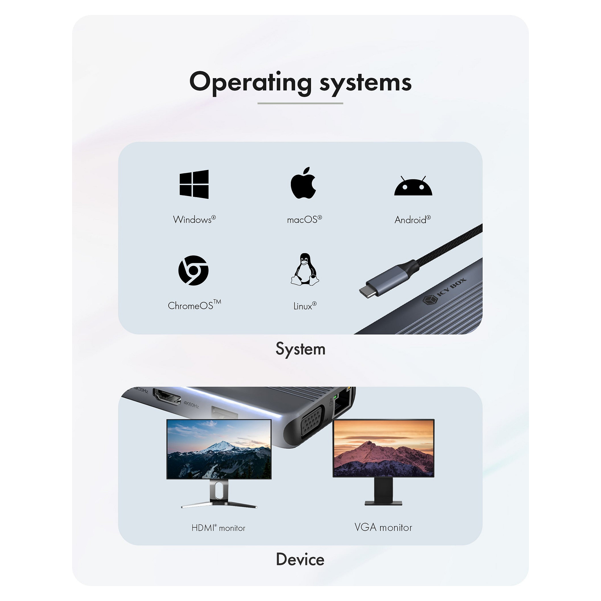 DockingStation ICY BOX IB-DK4062-CPD 12-in-1 s trostrukom video vezom-15